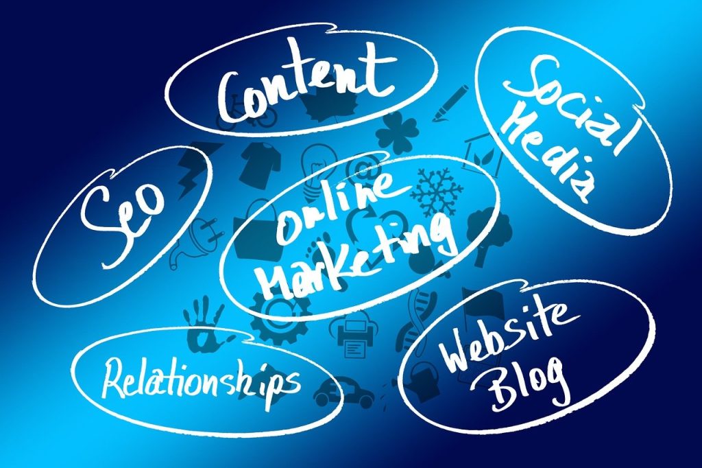 2026 Marketing Trends cluster
